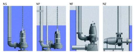 ITT飞力污水泵N泵安装方式