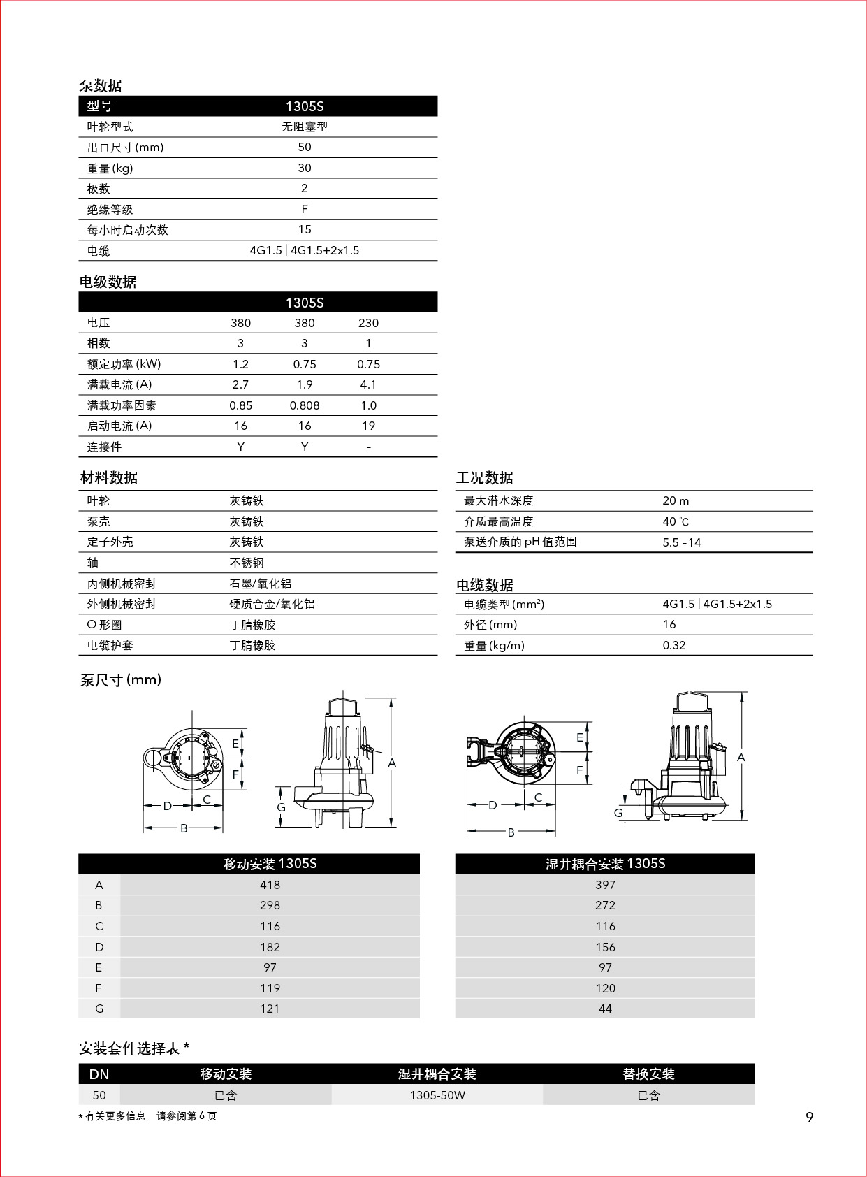 修完美的性能1300_页面_09.jpg