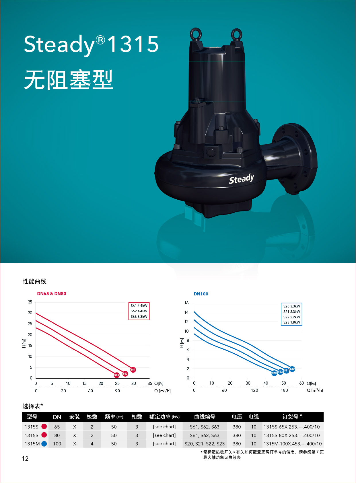 修完美的性能1300_页面_12.jpg