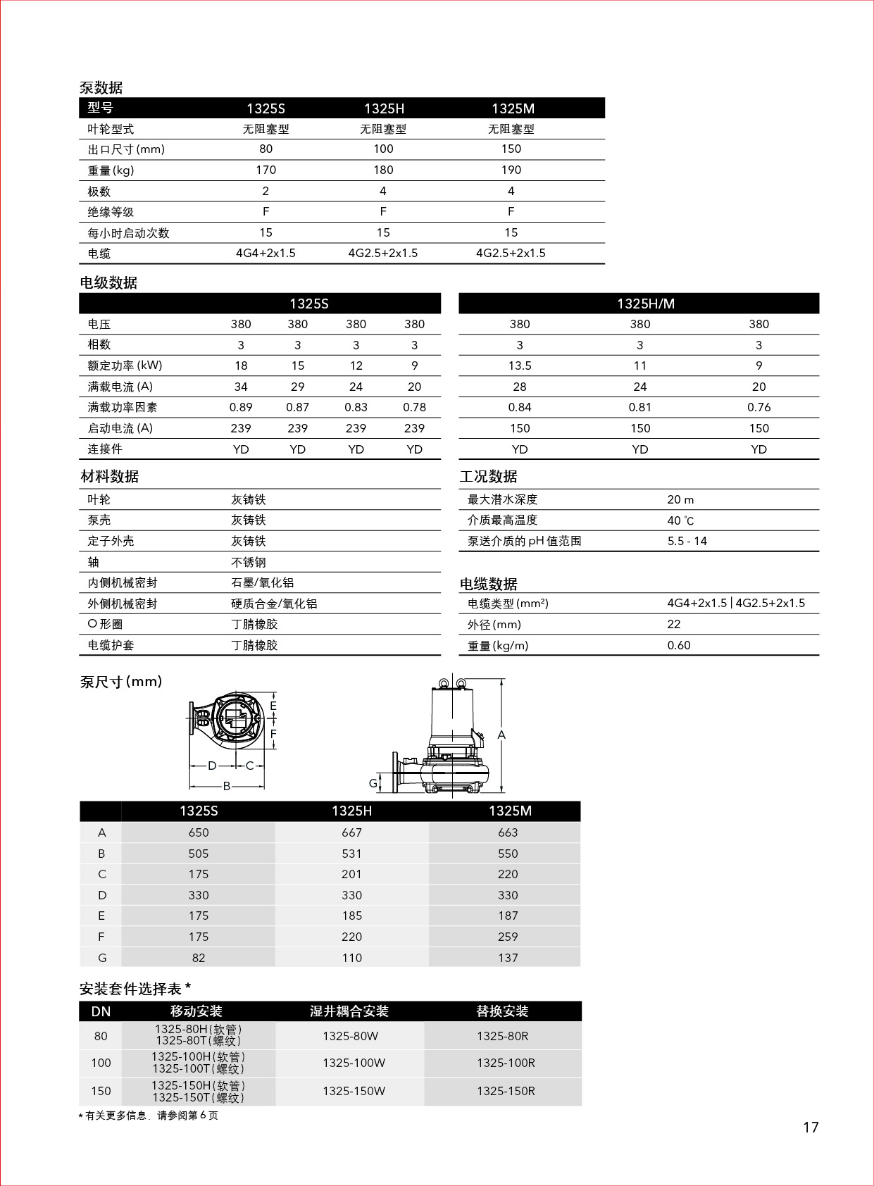 修完美的性能1300_页面_17.jpg