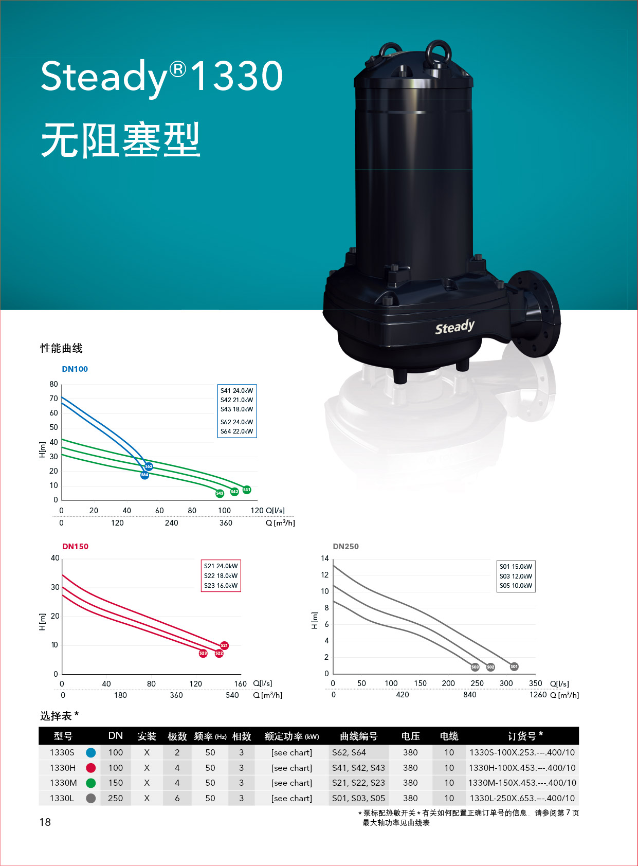 修完美的性能1300_页面_18.jpg