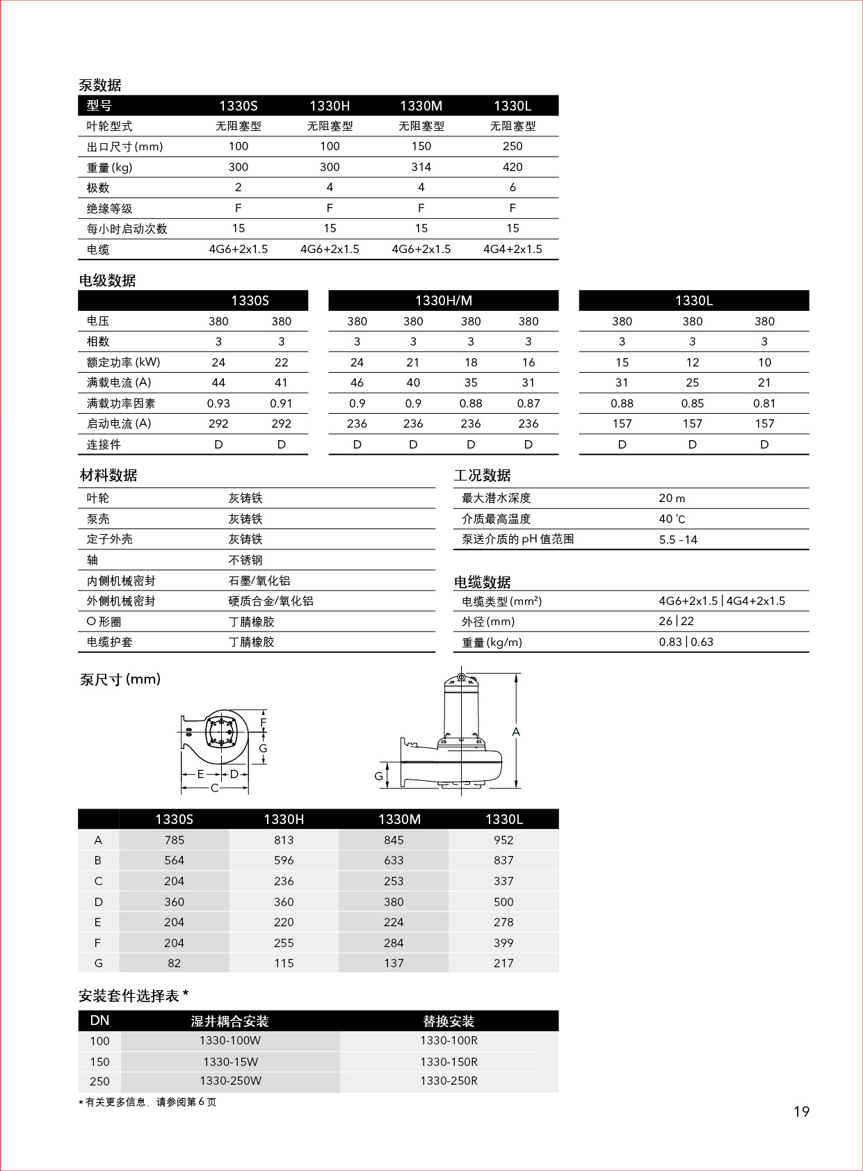 修完美的性能1300_页面_19.jpg