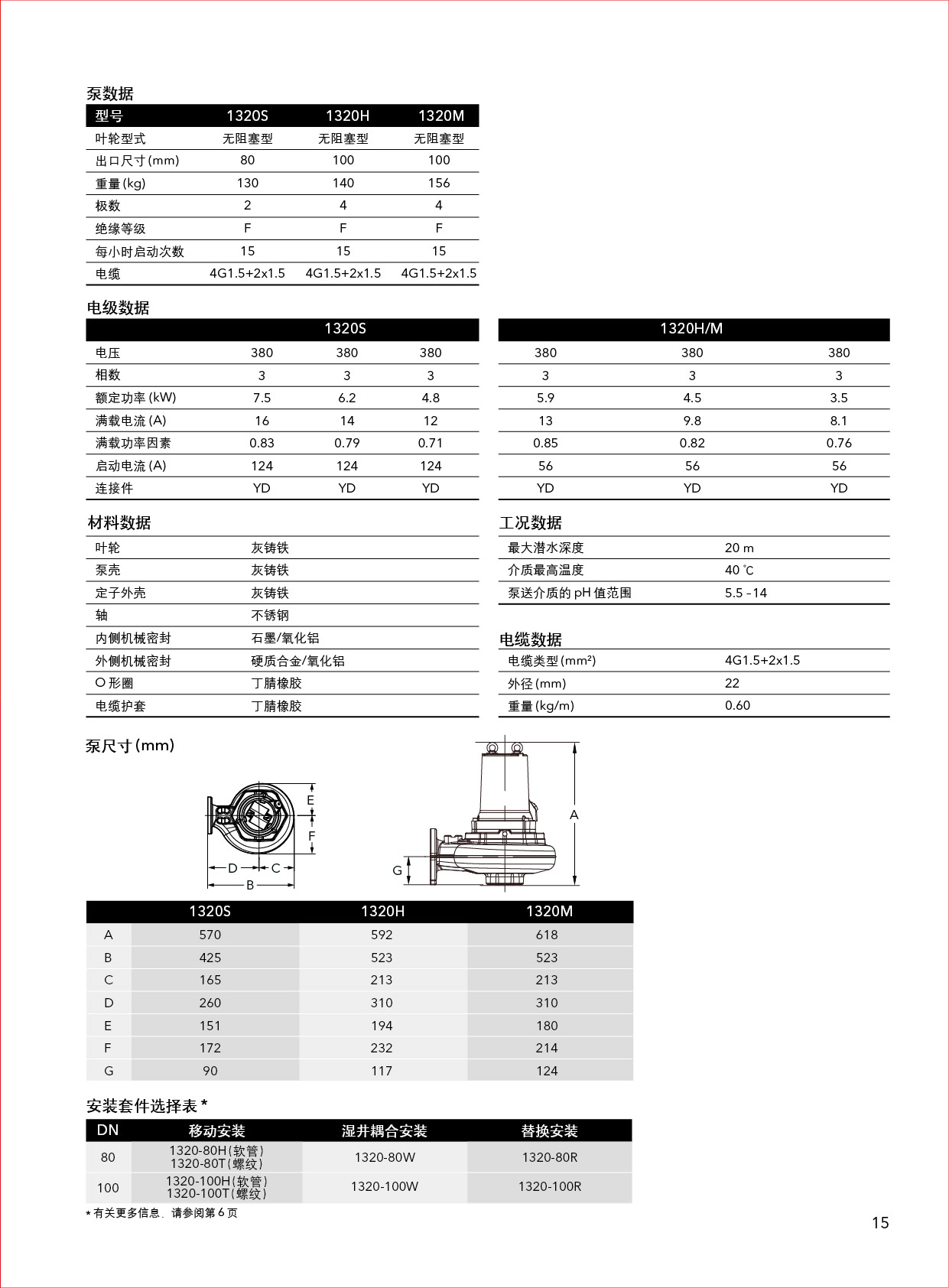 修完美的性能1300_页面_15.jpg