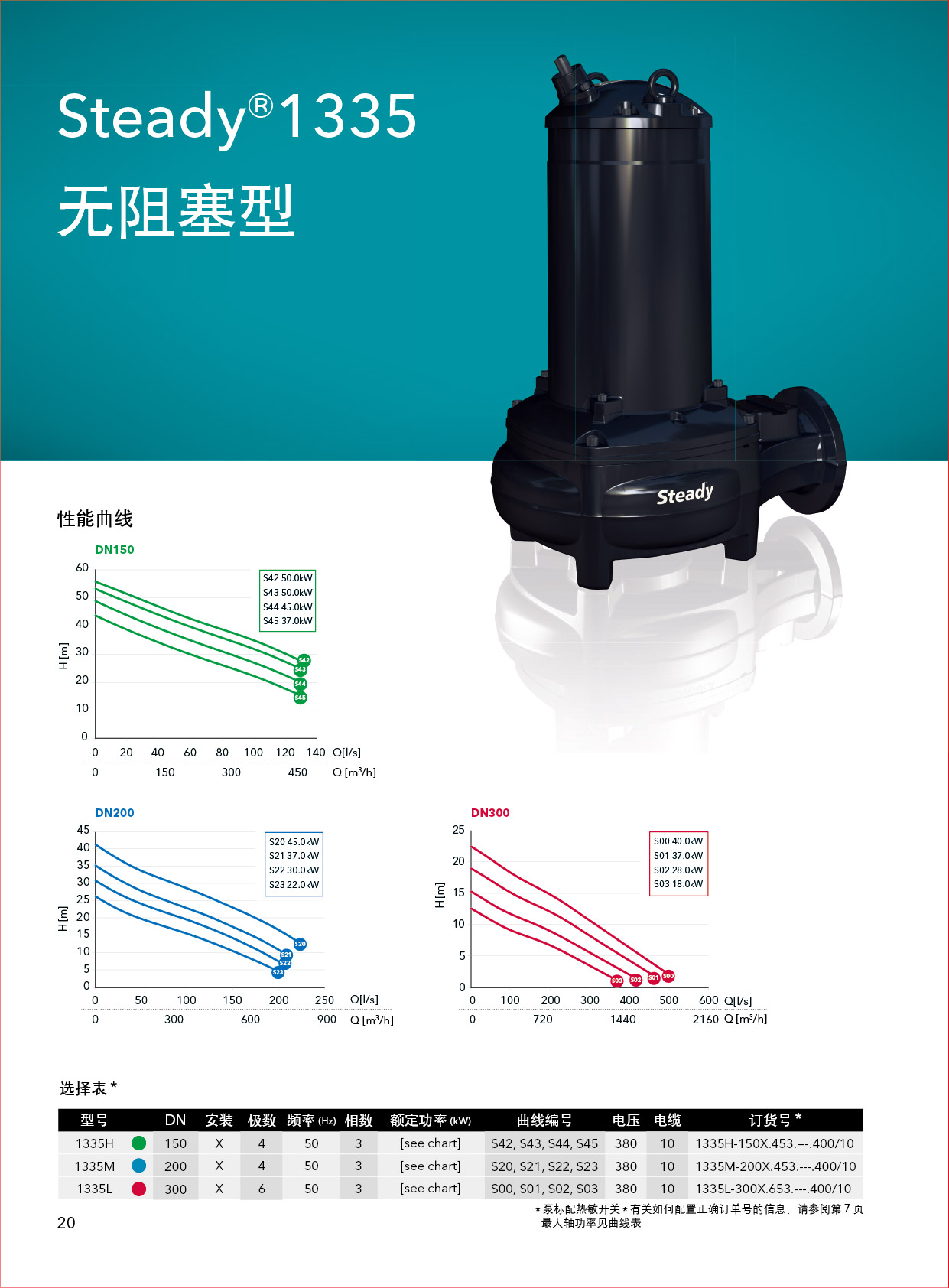 修完美的性能1300_页面_20.jpg