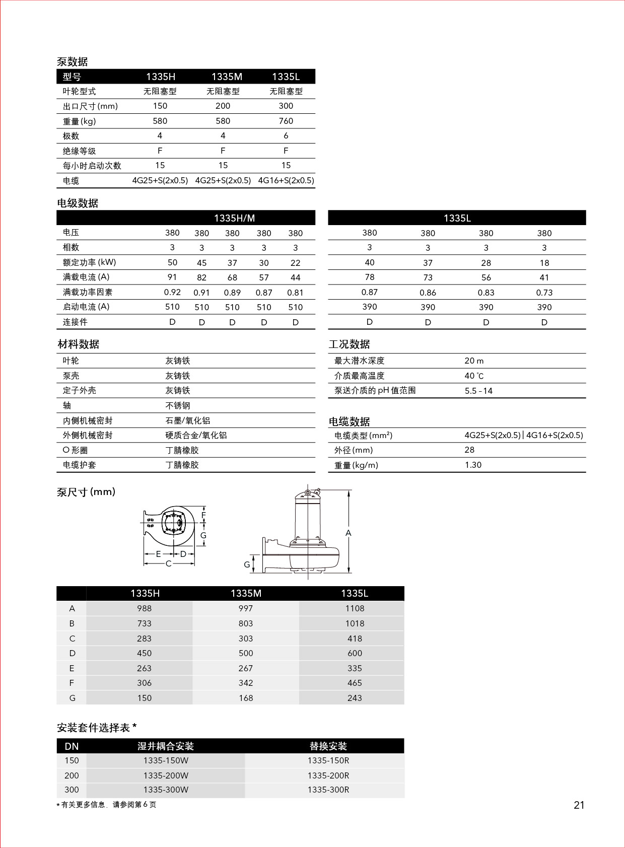 修完美的性能1300_页面_21.jpg